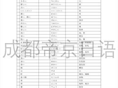 -帝京日语(春熙路旗舰校区)