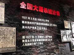 -南昌八一起义纪念馆