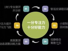 -多特儿童专注力·感统训练·注意力提升培训(锦峰训练中心)