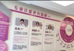-天使妈妈产后康复中心(万宝店)