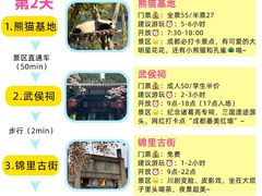 -成都大熊猫繁育研究基地