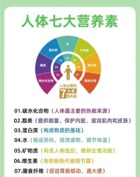 -瘦立方身材管理中心
