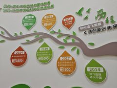 -培飞思维启蒙·益智游戏·科学探索(城西银泰店)