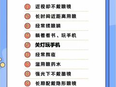 -宝视达眼镜(辉县瑞成广场店)