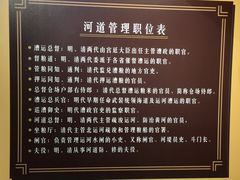 -中国京杭大运河博物馆