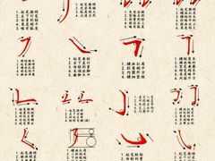 -学知乐教育·幼小衔接·小学科辅导(嘉定镇校区)