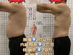 -CXFIT 陈徐健身工作室(凯旋店)