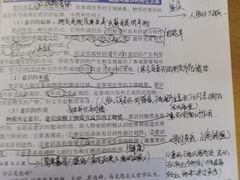 -新东方考研·专升本·四六级(龙子湖校区)