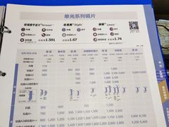 -广州宝岛眼镜武汉和光眼镜市场西区店
