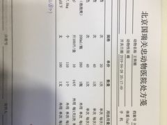 -瑞派·关忠动物医院(国瑞店)