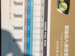 -Trend1881视光·蔡司视觉(领展广场店)