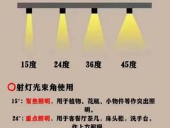 -京东家装(昆明总店)