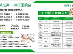 -北京中医药大学-中医药博物馆
