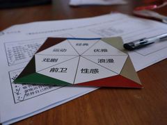 -至尚形象·化妆服饰搭配礼仪培训