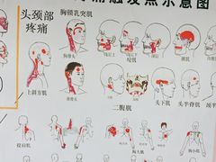 -裕和堂中医推拿艾灸(太古汇臻品店)
