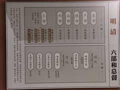 -白鹤梁水下博物馆