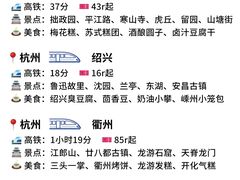 -杭州湖滨in77