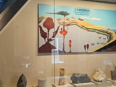 -房山世界地质公园博物馆