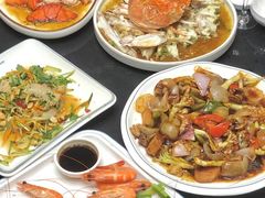 -旺达·福州菜(正大广场店)