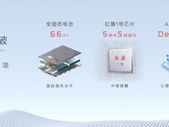 -上海汽车会展中心