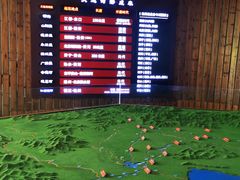 -中国京杭大运河博物馆