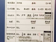 一兰拉面(新宿店)-一蘭拉面(新宿中央东口店)