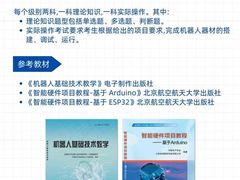 -童程童美信奥赛科技特长·乐高编程科创机器人(旭辉校区)