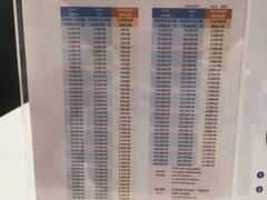 -王权免税店(普吉市区店)