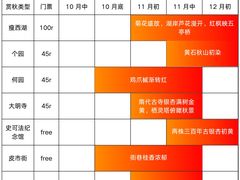 -打酱油·非遗淮扬菜(瘦西湖梅岭老店)