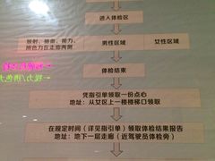 -上海市东方医院-体检中心