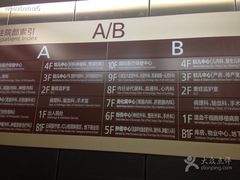 -上海市第一人民医院(松江南部)