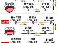 -巧克力渔家.小船海鲜家常菜(万平口店)