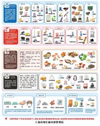 点击看大图 -大连市妇女儿童医疗中心(希望广场儿童院区)
