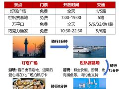 -巧克力渔家.小船海鲜家常菜(万平口店)