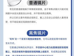 -一代眼镜·蔡司配镜(浦东大拇指广场店)