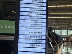-沈阳铁路陈列馆