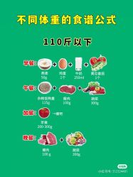 -Lily纤美·科技减脂中心