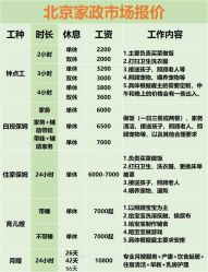 -北京妇产医院(东院)