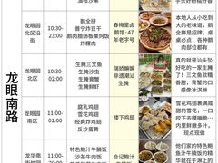 -普宁反沙番薯芋头