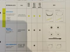 -宝岛眼镜(北京亚运村旗舰店)