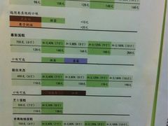 iphone_upload_pic-可心DIY蛋糕烘焙生活馆(迈皋桥万谷慧店)