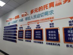 -上海市贸易学校(赤峰路院区)