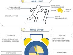 -OneFit健身(汇锦城店)