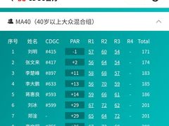 -梁鸿国家湿地公园