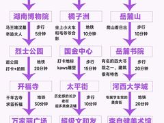 -长沙火车站(地铁站)