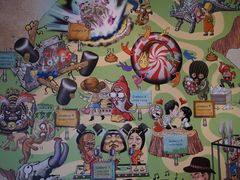 -信不信由你博物馆