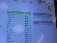 -昆百大泰业城