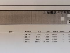 -魔赛卡丁车赛车汇(上海店)