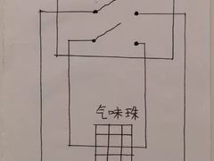 -神奇科学家STEAM科学实验科创赛事机器人编程逻辑思维MadScience(长宁来福士校区)