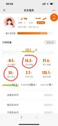-丽减美瘦吧·减肥瘦身